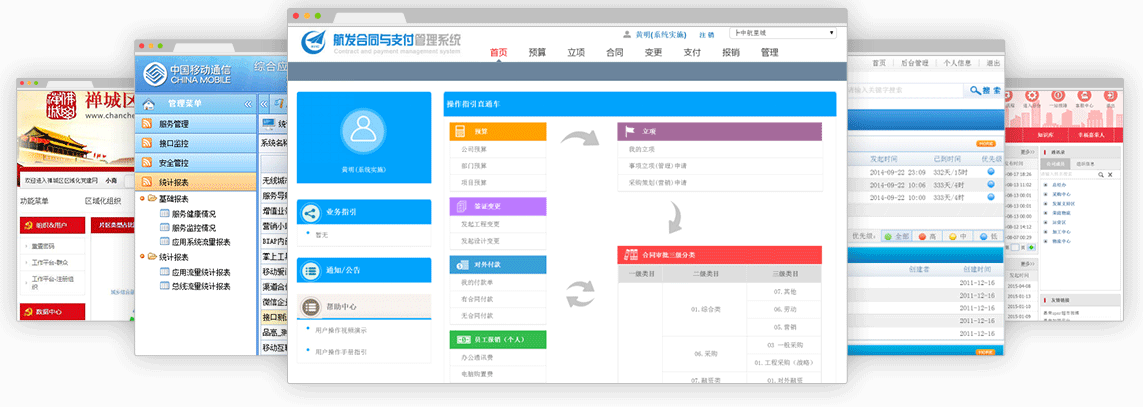 Responsive image